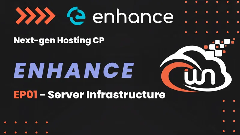 Enhance control panel installation dashboard showing multi-server hosting topology, containerized websites, and incremental backup orchestration