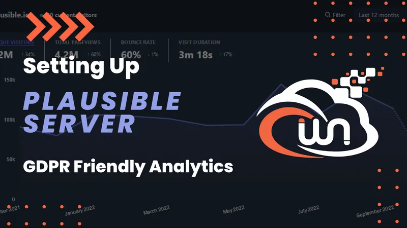 Plausible self-hosted analytics dashboard running on a privacy-friendly VPS as a Google Analytics alternative